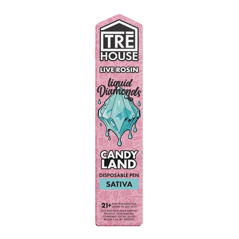 TRE-House-THC-Vape-Live-Rosin-Liquid-Diamonds-Blend-Disposable-Candy-Land-2g